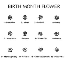 Load image into Gallery viewer, Mother Necklace With Birth Flower, Birth Flower Necklace, Mom Jewelry