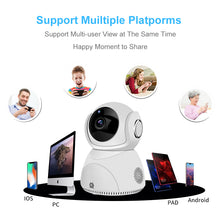 Load image into Gallery viewer, HD 1080P Camera 360° Panoramic PTZ Wireless Wifi Camera