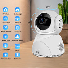 Load image into Gallery viewer, HD 1080P Camera 360° Panoramic PTZ Wireless Wifi Camera