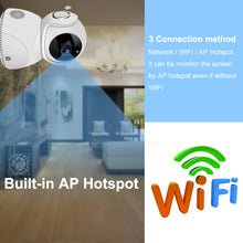Load image into Gallery viewer, HD 1080P Camera 360° Panoramic PTZ Wireless Wifi Camera