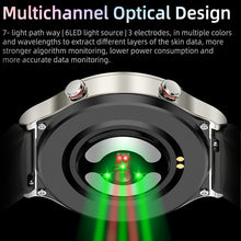 Load image into Gallery viewer, 2022 New Ecg+ppg Smart Watch Men Health Monitor Heart Rate Blood