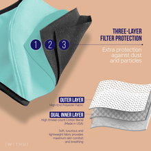 Load image into Gallery viewer, WITH U Washable Reusable Face Masks - 3-Layer with Adjustable Ear