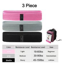 Load image into Gallery viewer, 3PCS/Lot Fitness Rubber Band Elastic Yoga Resistance Bands Set Hip