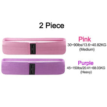 Load image into Gallery viewer, 3PCS/Lot Fitness Rubber Band Elastic Yoga Resistance Bands Set Hip