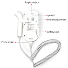 Load image into Gallery viewer, LCD Display Doppler Home Fetal Heart Rate Monitor Pregnancy SP