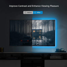 Load image into Gallery viewer, RGB LED Light for TV Backlight USB Powered, 24”- 60” TV with Remote