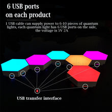 Load image into Gallery viewer, FTOYIN Hexagonal LED Quantum Lamp USB Remote APP Touch Sensor Night