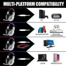 Load image into Gallery viewer, Rlovs Gaming Headset 3.5mm Wired Over-head Gamer Headphone With