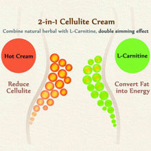 Load image into Gallery viewer, Anti Cellulite Slimming Body Sculpting Hot Cream Firming Body Lotion