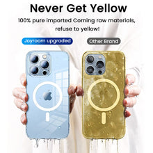 Load image into Gallery viewer, Joyroom Magnetic Case For Iphone 13 12 Pro Max Transparent Cover For
