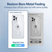 Load image into Gallery viewer, Joyroom Magnetic Case For Iphone 13 12 Pro Max Transparent Cover For
