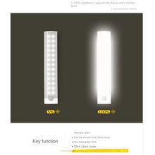 Load image into Gallery viewer, 1PCS Human Ultra-thin Sensing Intelligent USB Charging Sensing Light
