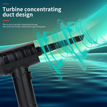 Load image into Gallery viewer, Compressed Air Duster for Computers Protable Cordless Air Blower
