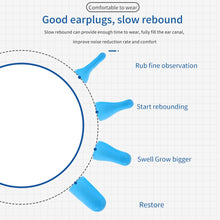 Load image into Gallery viewer, 10/60/120/160pcs Tishric Pu Sponge Earplugs Antinoise Sleeping Ear
