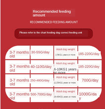 Load image into Gallery viewer, 2.5kg Dog food General type Teddy Teddy Mu Ke Ke gold adult dog puppy
