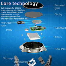 Load image into Gallery viewer, 2022 New Ecg+ppg Smart Watch Men Health Monitor Heart Rate Blood
