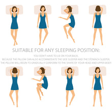 Load image into Gallery viewer, 3D Cloud Butterfly Shape Egg Pillow Breathable Cushion Super Soft
