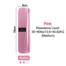 Load image into Gallery viewer, 3PCS/Lot Fitness Rubber Band Elastic Yoga Resistance Bands Set Hip
