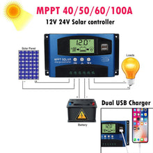 Load image into Gallery viewer, 40/50/60/100A MPPT Solar Panel Regulator Charge
