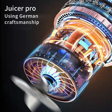 Load image into Gallery viewer, Electric Juicer Mini Portable Blender Fruit Mixers Fruit Extractors
