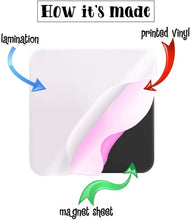 Load image into Gallery viewer, Farm Chicken Dishwasher Cover Magnet Kitchen Decorative,Rooster Hen
