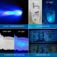 Load image into Gallery viewer, Trustfire Minix Mini EDC Flashlight Kechain 320LM 365nm Uv Lamp Red
