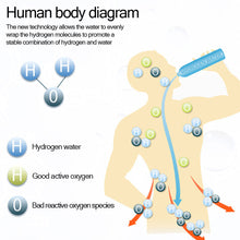 Load image into Gallery viewer, Hydrogen Generator Water Cup Filter Ionizer Maker Hydrogen Rich Water
