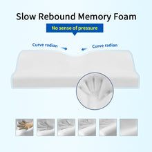 Load image into Gallery viewer, Memory Foam Bed Orthopedic Pillow Neck Protection Slow Rebound Memory
