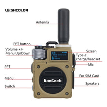 Load image into Gallery viewer, G6 Walkie Talkie UHF Handheld Transceiver 5000KM 10W Wearable Two Way

