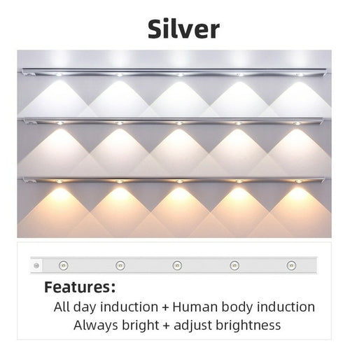 Ultra Thin Led Light Cabinet Lamp Pir Motion Sensor Wireless Usb