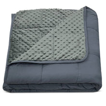 Load image into Gallery viewer, BLC - Polyester - Modern Weighted Blankets Grey &amp; Blue
