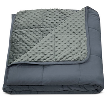 Load image into Gallery viewer, BLC - Modern Weighted blanket - 15 pound - Grey inner / Grey outer
