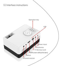 Load image into Gallery viewer, Ninja Dragon Portable Mini 1080P Home Theater Projector

